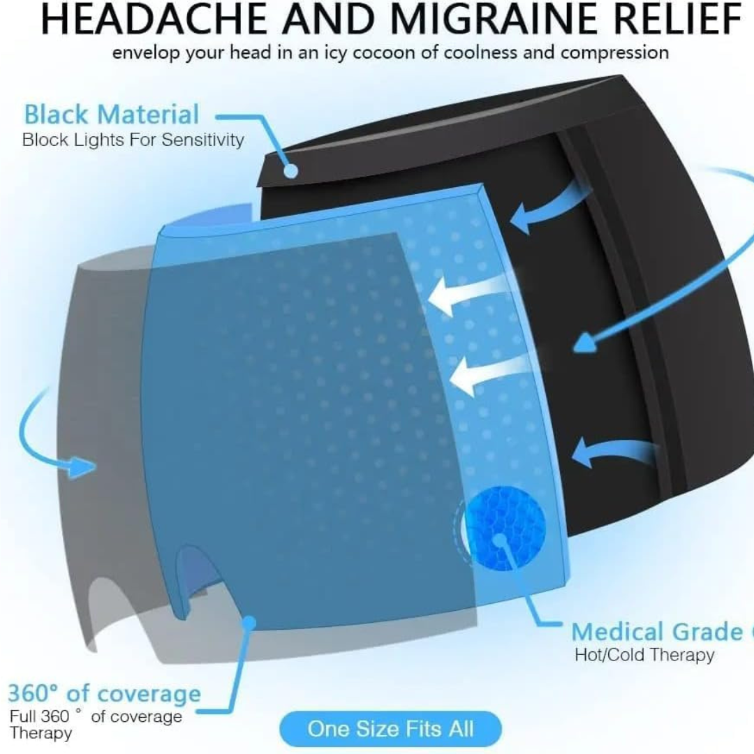 Hot & Cold Headache &amp; Migraine Relief Hat